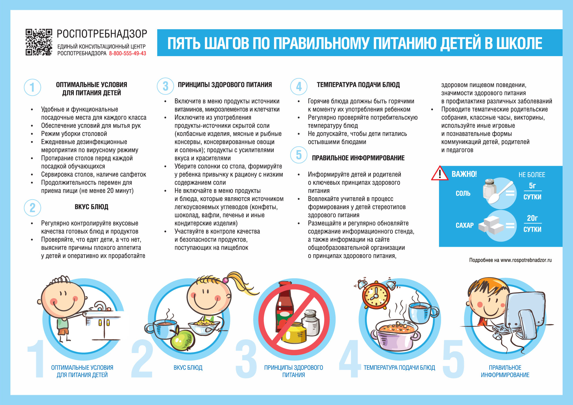 Pyat_shagov_po_pravil_nomu_pitaniyu_detey_v_shkole.jpg